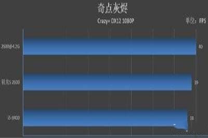 锐龙r5和i5哪个好 笔记本买r5还是i5 锐龙r5和i5哪个好 笔记本买r5还是i5-图片10